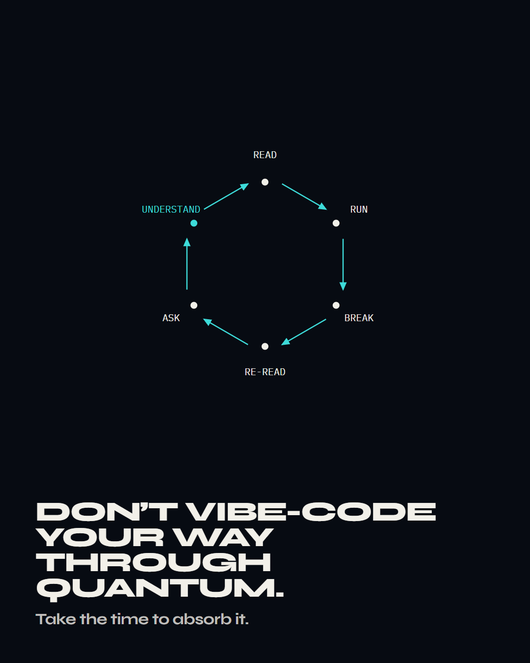 Lesson 10: Don’t vibe-code your way through quantum.